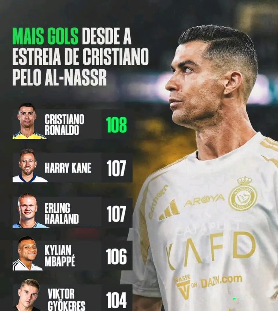 莱比锡红牛力克日本，C罗送出助攻