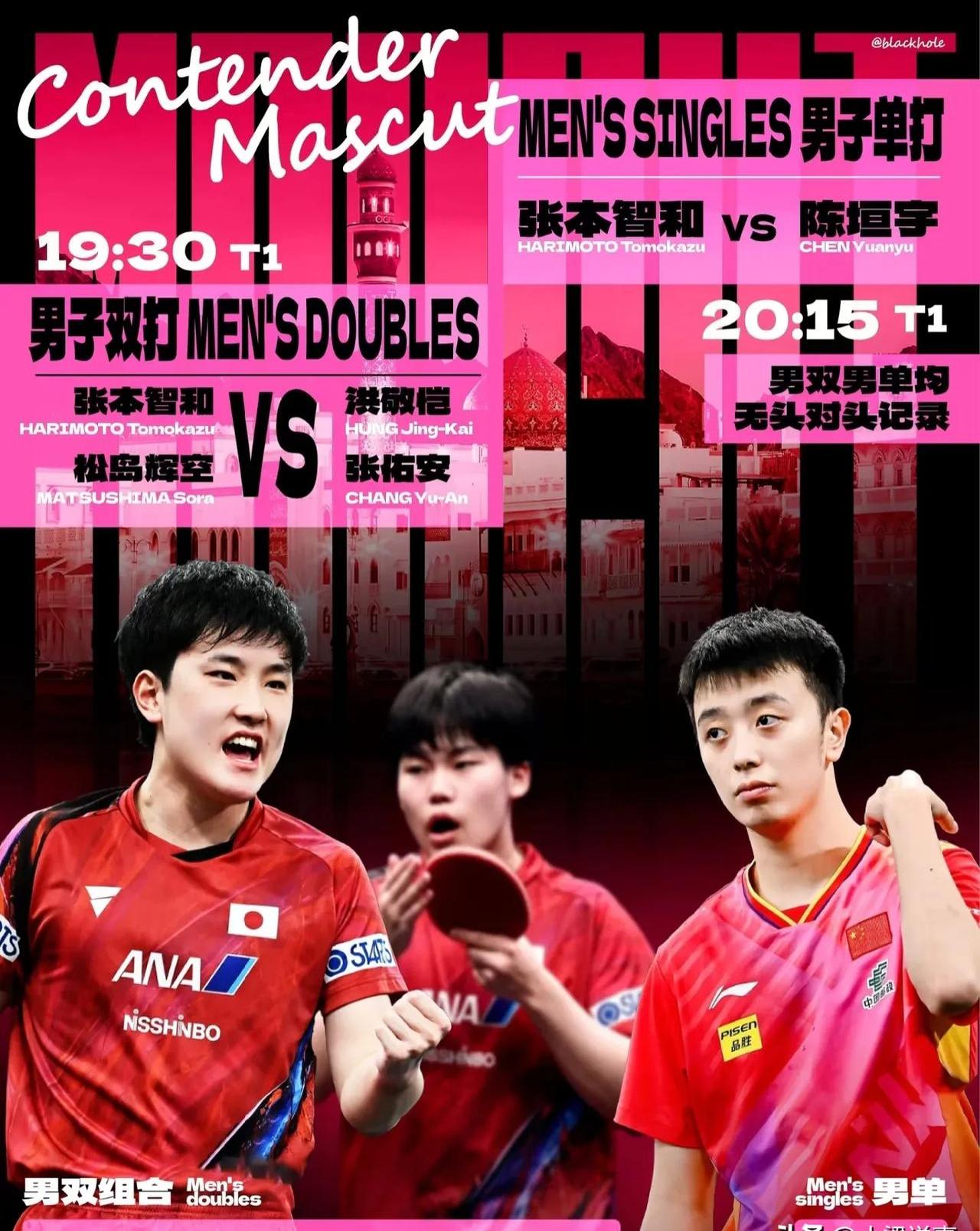 波兰乒乓球队横扫韩国乒乓球队，张本智和制霸全场的简单介绍