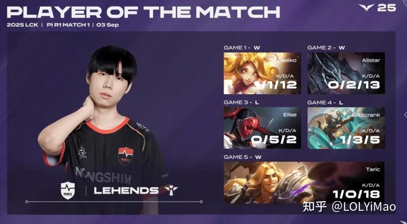 BRO力克NS,Meiko爆发神勇 BRO力克NS,Meiko爆发神勇