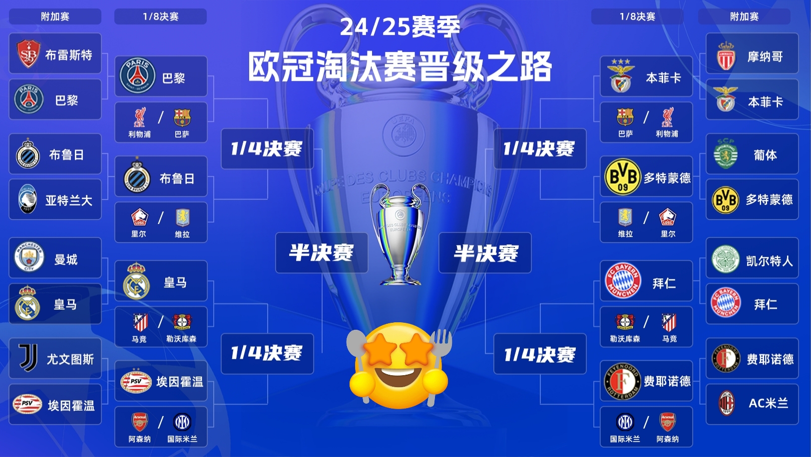 欧预赛淘汰赛制,各队备战蓄力的简单介绍 欧预赛淘汰赛制,各队备战蓄力的简单介绍