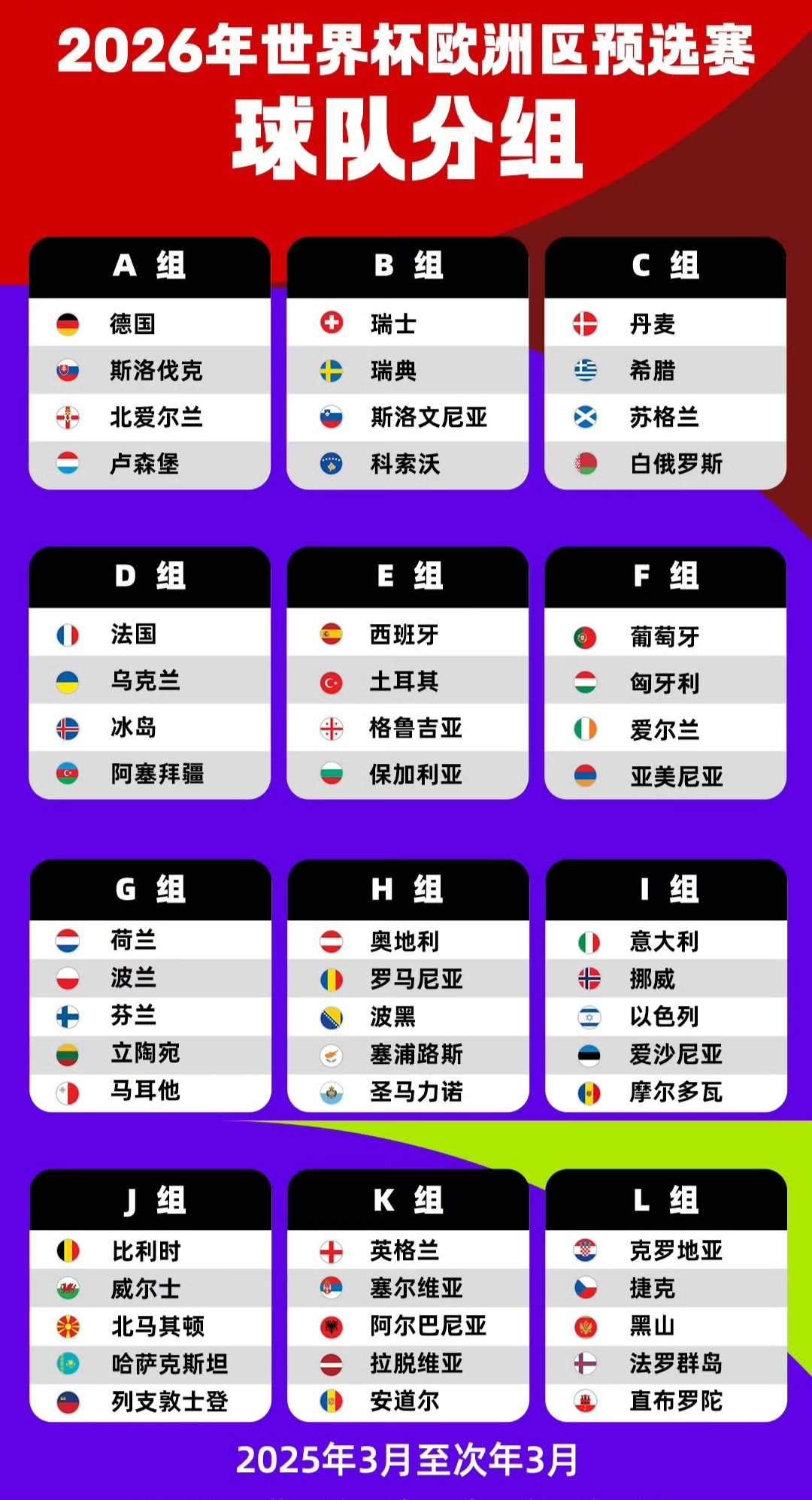 包含波兰力克瑞典，晋级欧洲杯16强的词条