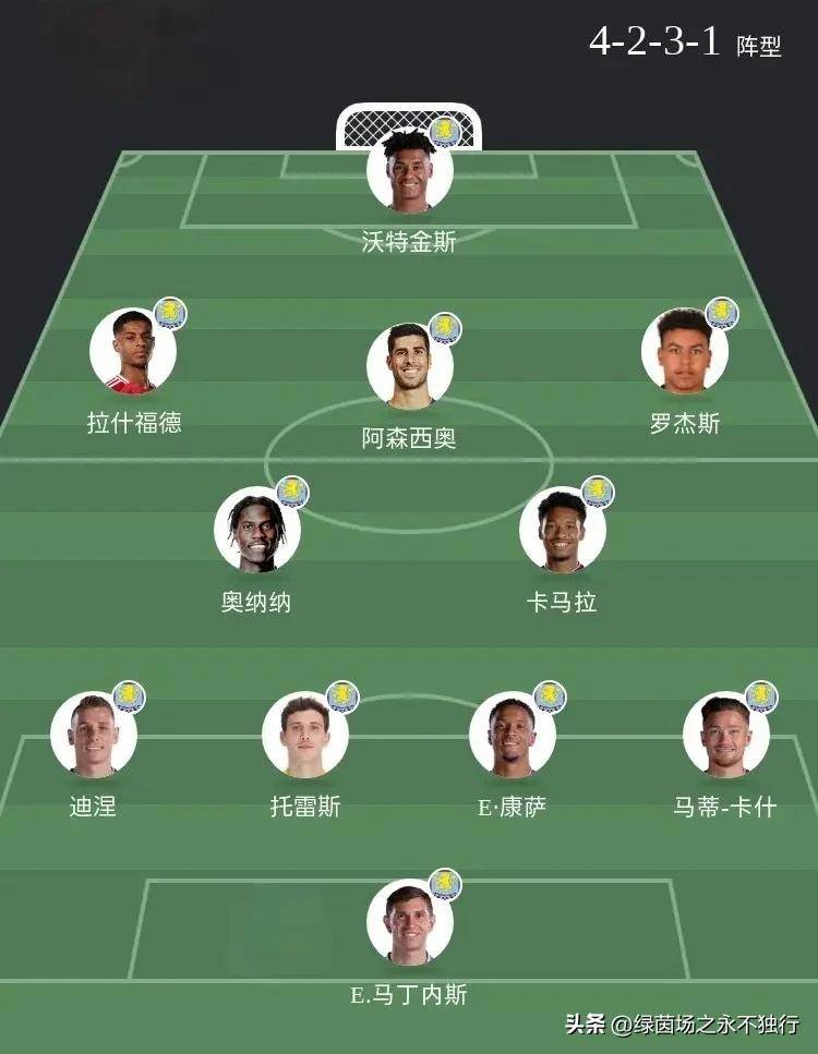 关于阿斯顿维拉主场战平纽卡斯尔,英超保级形势稍有起色的信息 关于阿斯顿维拉主场战平纽卡斯尔,英超保级形势稍有起色的信息