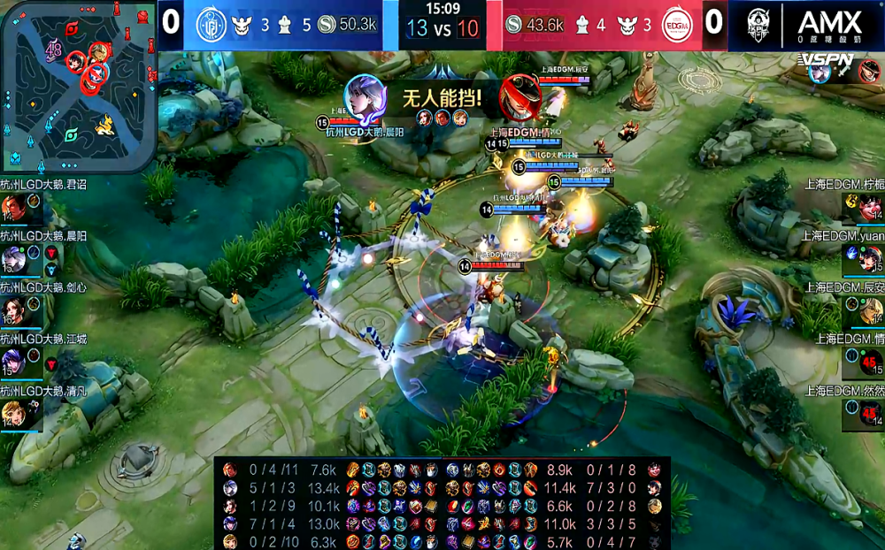 令人期待的对决！看看谁将力压群雄，傲视群雄