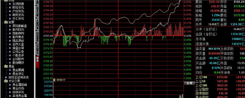包含对战强弱对比，胜局走势明显的词条